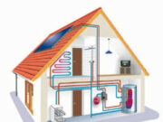 Subvencije za zamjenu peći na čvrsto gorivo od 3000 do 7000 KM