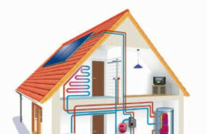 Subvencije za zamjenu peći na čvrsto gorivo od 3000 do 7000 KM