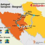 infografika-autoput22