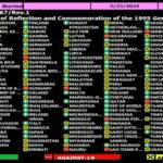 1716478722-441505502_1019143352969260_670075639786471255_n