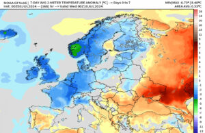 Stiže nam novi toplotni talas