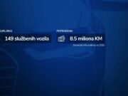 Dok svaki šesti građanin na spavanje ide gladan, politički predstavnici na luksuzu ne štede