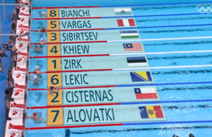 Bh. rekord Jovana Lekića na SP u Budimpešti