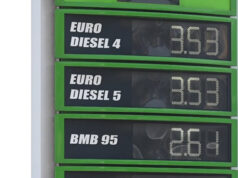 Gorivo u Banjaluci prešlo 3,50 KM